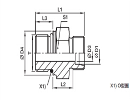GEO-M 端直通接頭-公制螺紋O型圈密封、PARKER接頭、PARKER卡套接頭