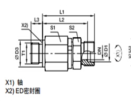 DG-R 英制外螺紋滾珠軸承旋轉(zhuǎn)接頭、PARKER卡套接頭、PARKER接頭