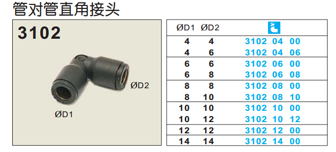 管對(duì)管直角接頭3102-1.jpg