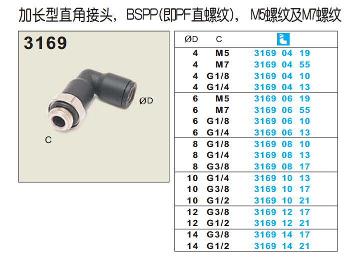 加長型直角接頭3169-1.jpg