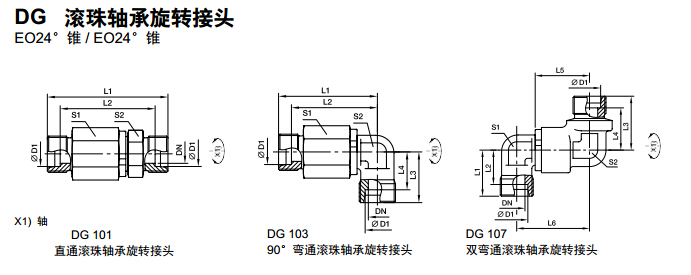 DG 滾珠軸承旋轉(zhuǎn)接頭-1.jpg