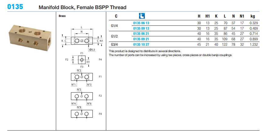 銅質分配座BSPP內螺紋-2.jpg