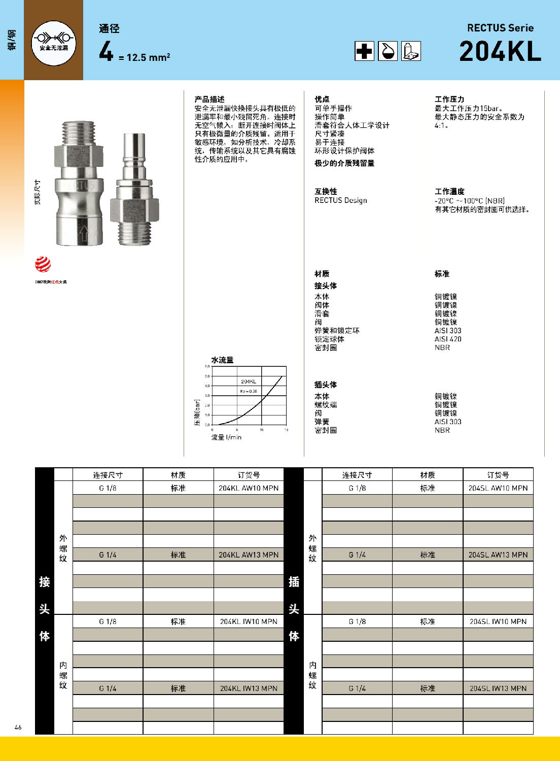 204KB系列產(chǎn)品-1.jpg