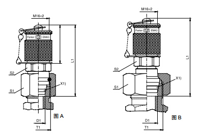 VKA3 壓力表連接測試點接頭 - 連接螺紋M16x2、parker球閥、PARKER接頭