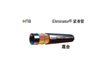 POLYFLEX軟管 熱塑管  HTB Eliminator? 緊湊管 parker 管件 parker軟管